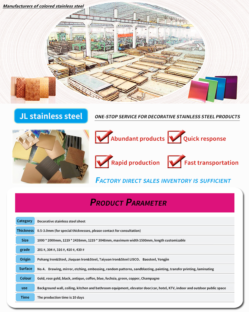 Product Parameter Product Parameter