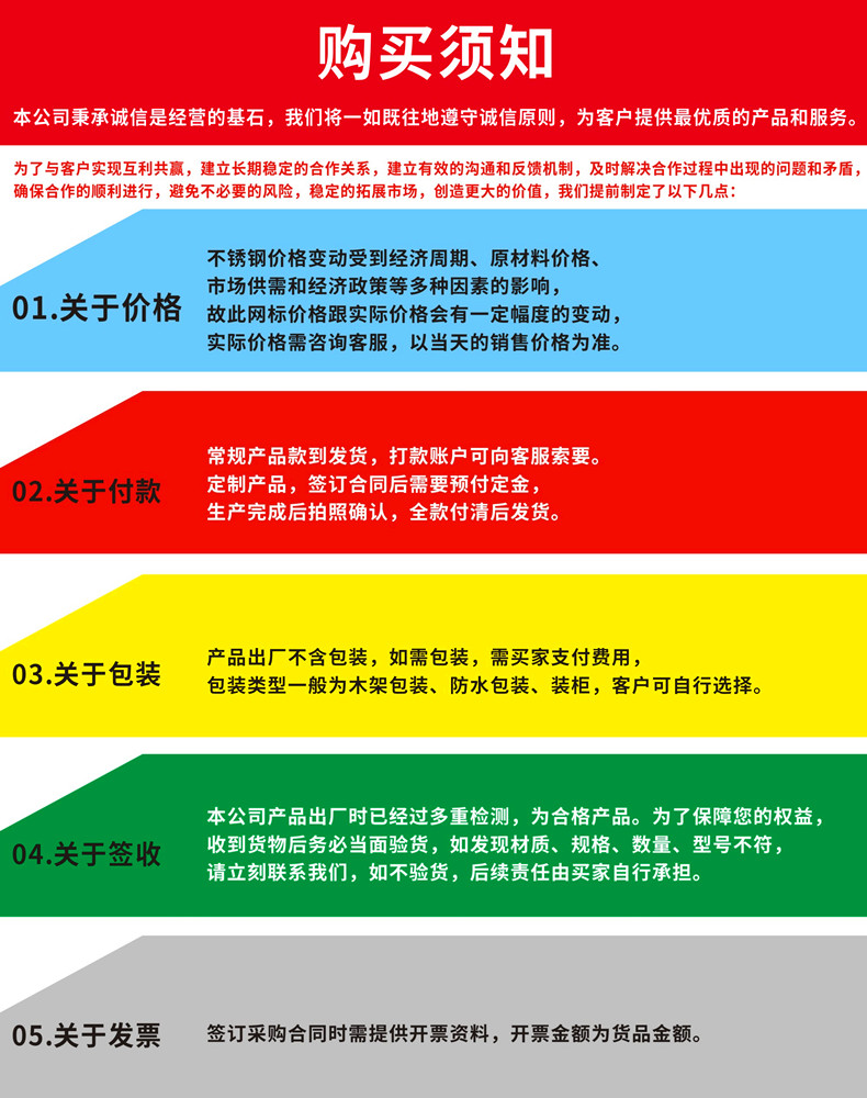 买家须知