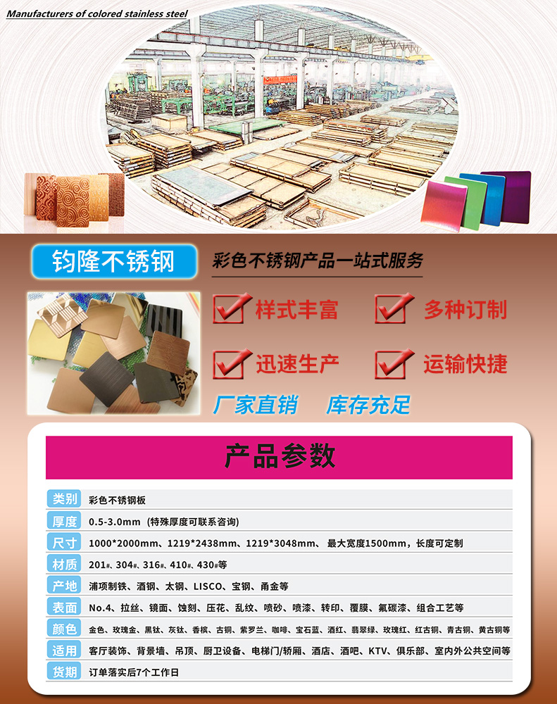 产品参数