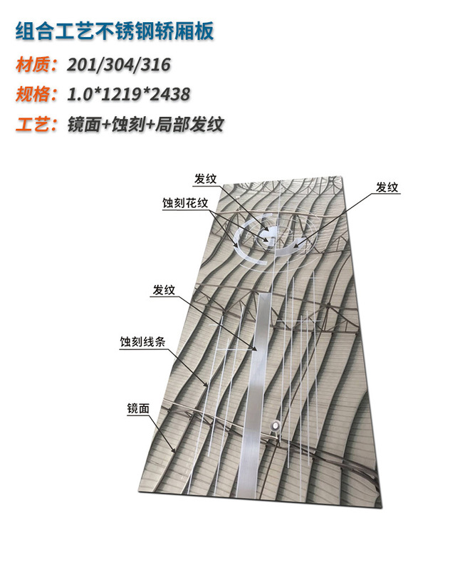 组合工艺不锈钢电梯板